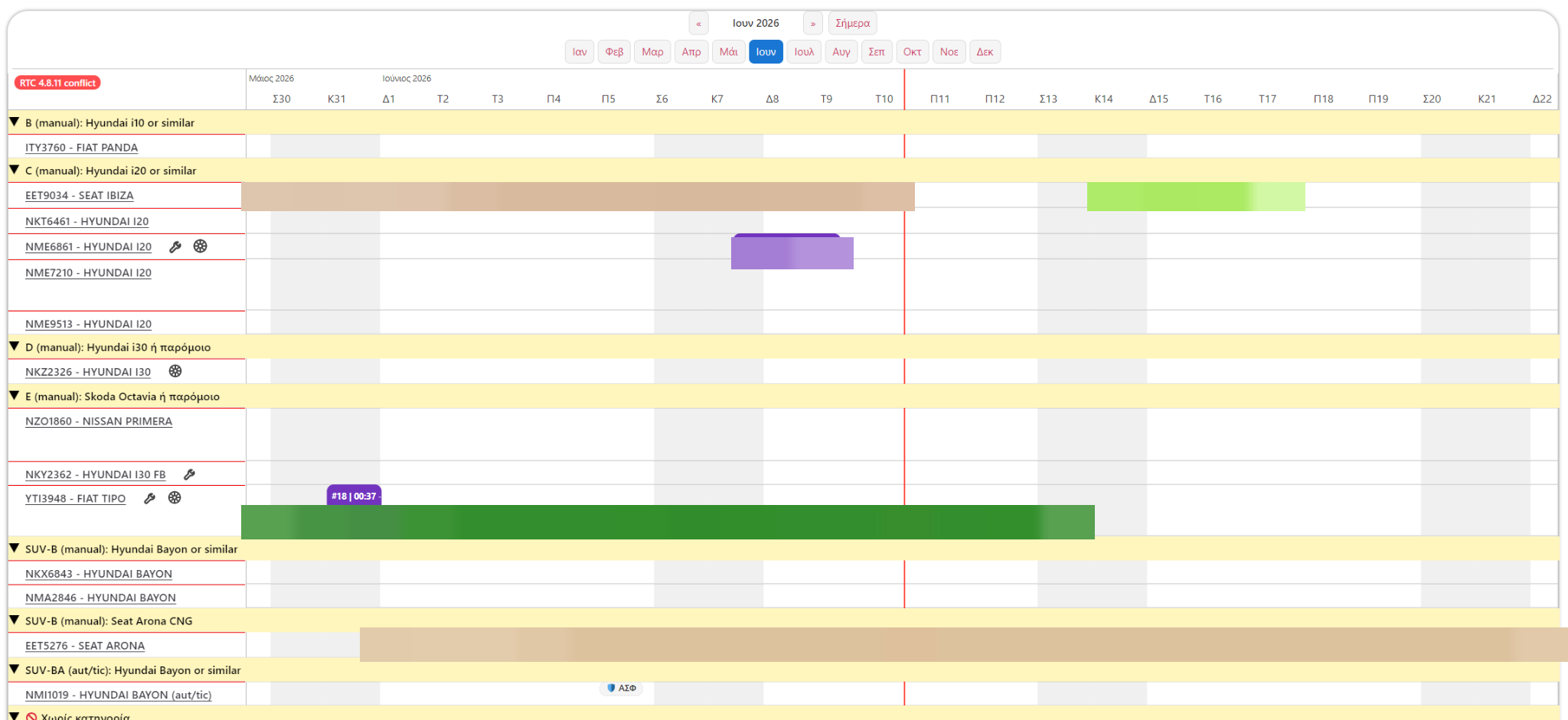 Workflow / Timeline Plan